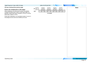 Page 45page 39
Operating Guide
USING THE PROJECTOR
3D menu continued from previous page
Frame rate multiplication in 3D images
When displaying a low frame rate 3D video, the projector 
multiplies the frame rate to obtain a flicker-free image. For 
example, a 60Hz frame rate is doubled to 120 Hz, or a 48 Hz 
frame rate is tripled to 144 Hz.
Frame rate multiplication is an automatic process. It occurs in 
the background and cannot be modified by the user.
NotesL1R1L2
R2
L1
L1
R1R2
L2 L3
R2
R1
L3
L2IN
OUT
x2...