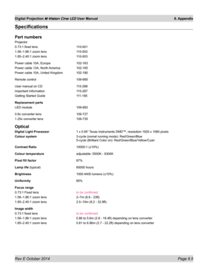 Page 73Rev E October 2014 Page 6.5
Digital Projection M-Vision Cine LED User  Manual 6. Appendix
Specifications
Part numbers
Projector
0.73:1 fixed lens 110-001
1.56–1.86:1 zoom lens 110-002
1.85–2.40:1 zoom lens 110-003
Power cable 10A, Europe 102-163
Power cable 13A, North America 102-165
Power cable 10A, United Kingdom 102-180
Remote control 109-685
User manual on CD 110-288
Important Information 110-287
Getting Started Guide 111-185
Replacement parts
LED module 109-683
0.8x converter lens 109-727
1.25x...