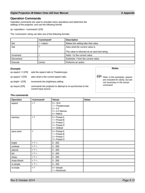 Page 83Rev E October 2014 Page 6.15
Digital Projection M-Vision Cine LED User  Manual 6. Appendix
Operation Commands
Operation commands are used to simulate menu operations and determine th\
e 
settings of the projector, and use the following format:
op   [CR]
The  string can take one of the following formats:
Description
Set= Makes the setting take that value.
Get?Asks what the current value is.
The value is returned as an ascii text string.
Increment+Adds 1 to the current value.
Decrement-Subtracts 1 from the...