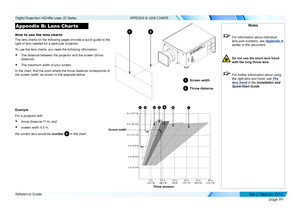 Page 107page 99
Reference Guide
APPENDIX B: LENS CHARTS
Appendix B: Lens Char ts
How to use the lens charts
The lens charts on the following pages provide a quick guide to the 
type of lens needed for a particular projector.
To use the lens charts, you need the following information:
• The distance between the projector and the screen (throw 
distance)
• The maximum width of your screen
In the chart, find the point where the throw distance corresponds to 
the screen width, as shown in the example below.
Example...