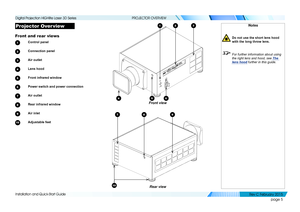 Page 13page 5
Installation and Quick-Start Guide
PROJECTOR OVERVIEW
Projector Over view
Front and rear views
1 Control panel
2 Connection panel
3 Air outlet
4 Lens hood
5 Front infrared window
6 Power switch and power connection
7 Air outlet
8 Rear infrared window
9 Air inlet
10 Adjustable feet
Notes
 Do not use the short lens hood 
with the long throw lens.
  For further information about using 
the right lens and hood, see  The 
lens hood  further in this guide.
Front view
45
312
6
Rear view
78
10
9...