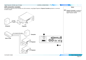 Page 37page 29
Connection Guide
CONTROL CONNECTIONS
LAN connection examples
The projector’s features can be controlled via a LAN connection, using Digital Project\
ion’s Projector Controller application or a terminal-
emulation program.
Notes
 Projector Controller is available for 
download, free of charge, from the 
Digital Projection website.
Projector
Computer
Crossed 
LAN cable
Computer
Projector
Projector
Un-crossed LAN cables
Hub or LAN
1
1LAN
   
Digital Projection HIGHlite Laser 3D Series 
Rev C Februar...