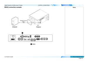 Page 38page 30
Connection Guide
CONTROL CONNECTIONS
RS232 connection exampleNotes
Projector
Computer
Straight-through 
cable
1
1RS232
   
Digital Projection HIGHlite Laser 3D Series 
Rev C Februar y 2015  