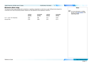Page 99page 91
Reference Guide
POSITIONING THE IMAGE
Maximum offset range
The maximum offset range available with no distortion or vignetting is dependent on wh\
ich lens is used. Shifting the lens beyond its 
undistorted limits may be physically possible, however you may experienc\
e some vignetting or distortion.
vertical 
(pixels)
horizontal 
(pixels)
vertical 
(frame)
horizontal 
(frame)
0.77 : 1 and 1.16:1 fixed lens±240±96±0.2±0.05
all zoom lens±720±288±0.6±0.15
Notes
 For more information on shifting...
