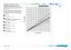 Page 95page 87
Reference Guide
SCREEN REQUIREMENTS
Fitting the image to the screen
It is important that your screen is of sufficient height and 
width to display images at all the aspect ratios you are 
planning to use.
Use the conversion chart to check that you are able 
to display the full image on your screen. If you have 
insufficient height or width, you will have to reduce the 
overall image size in order to display the full image on 
your screen.
14:3 = 1.33:1
W = H x 1.33, H = W x 0.75
216:10 = 1.6:1...