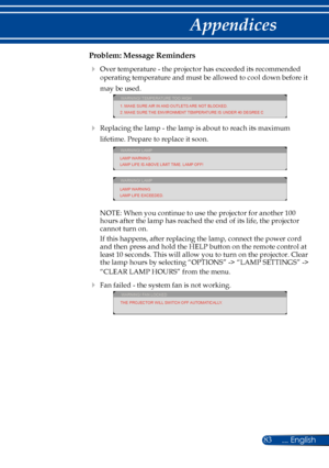 Page 9083... English
Appendices
Problem: Message Reminders
  Over temperature - the projector has exceeded its recommended 
operating temperature and must be allowed to cool down before it 
may be used.
WARNING! TEMPERATURE TOO HIGH
1. MAKE SURE AIR IN AND OUTLETS ARE NOT BLOCKED.
2. MAKE SURE THE ENVIRONMENT TEMPERATURE IS UNDER 40 DEGREE C
  Replacing the lamp - the lamp is about to reach its maximum 
lifetime. Prepare to replace it soon. 
WARNING! LAMP
LAMP WARNING
LAMP LIFE IS ABOVE LIMIT TIME. LAMP OFF!...