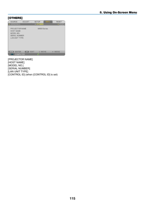 Page 126115
5. Using On-Screen Menu
[OTHERS]
[PROJECTOR	NAME]
[HOST	NAME]
[MODEL	NO.]
[SERIAL	NUMBER]
[LAN	UNIT	TYPE]
[CONTROL	ID]	(when	[CONTROL	ID]	is	set) 