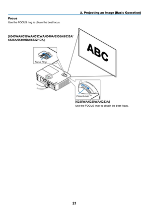 Page 3221
2. Projecting an Image (Basic Operation)
Focus
Use	the	FOCUS	ring	to	obtain	the	best	focus.
Focus Ring
Focus Lever
[6540WA/6536WA/6532WA/6540A/6536A/6532A/
6528A/6540HDA/6532HDA]
[6235WA/6230WA/6233A]
Use	the	FOCUS	lever	to	obtain	the	best	focus. 