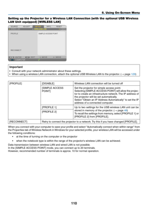 Page 121110
5. Using On-Screen Menu
Setting up the Projector for a Wireless LAN Connection (with the optional USB Wireless 
LAN Unit equipped) [WIRLESS LAN]
Important
•	 Consult	with	your	network	administrator	about	these	settings.
•	 When	using	a	wireless	LAN	connection,	attach	the	optional	USB	Wireless	LAN	to	the	projector.	(→	page	129)
[PROFILE][DISABLE]Wireless	LAN	connection	will	be	turned	off
[SIMPLE	ACCESS	
POINT]
Set	the	projector	for	simple	access	point.
Selecting	[SIMPLE	ACCESS	 POINT]	will	allow	 the...