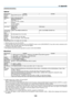 Page 154143
8. Appendix
[6540HDA/6532HDA]
Optical
Model Number6540HDA6532HDAProjection 
SystemSingle DLP® chip (0.65", aspect 16:9)
Resolution*11920 X 1080 pixels (Full HD)
Lens Manual zoom and focus
Zoom Ratio = 1.7
F=2.4 - 3.2, f=18.0 - 30.6mm
Lamp 270 W AC 
(219 W in NORMAL)
(162 W in ECO)
Light Output*
2*34000 lumens 3200 lumens
NORMAL: 81%
ECO: 60%*
4
Contrast Ratio*3
(full white: full 
black) 10000:1 with DYNAMIC CONTRAST ON
8000:1 with DYNAMIC CONTRAST ON
Image Size 
(Diagonal) 30–300 inches/0.76...