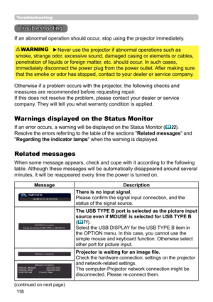 Page 11811 8
Troubleshooting
Troubleshooting
If an abnormal operation should occur, stop using the projector immediately.
Otherwise if a problem occurs with the projector, the following checks and 
measures are recommended before requesting repair. 
If this does not resolve the problem, please contact your dealer or service 
company. They will tell you what warranty condition is applied.
►Never use the projector if abnormal operations such as 
smoke, strange odor, excessive sound, damaged casing or elements or...