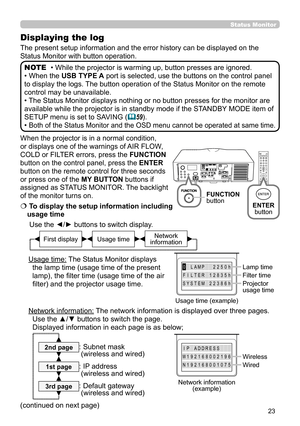 Page 2323
Status  Monitor  
When the projector is in a normal condition, 
or displays one of the warnings of AIR FLOW, 
COLD or FILTER errors, press the FUNCTION 
button on the control panel, press the ENTER 
button on the remote control for three seconds 
or press one of the MY BUTTON buttons if 
assigned as STATUS MONITOR. The backlight 
of the monitor turns on.
  To display the setup information including 
usage time
Use the ◄/► buttons to switch display. 
     
  
Usage time: The Status Monitor displays...