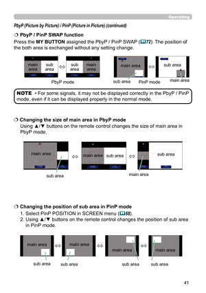 Page 4141
Operating
Using ▲/▼ buttons on the remote control changes the size of main area in 
PbyP mode.
 
 Changing the size of main area in PbyP mode
1. Select PinP POSITION in SCREEN menu (
68). 
2. Using ▲/▼ buttons on the remote control changes the position of sub area    
    in PinP mode.
 
 Changing the position of sub area in PinP mode
main area
sub area main area
sub area
PbyP (Picture by Picture) / PinP (Picture in Picture) (continued)
• For some signals, it may not be displayed correctly in the...