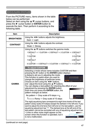 Page 4747
PICTURE menu
PICTURE menu
From the PICTURE menu, items shown in the table 
below can be performed. 
Select an item using the ▲/▼ cursor buttons, and 
press the ► cursor button or ENTER button to 
execute the item. Then perform it according to the 
following table.
ItemDescription
BRIGHTNESS Using the 
◄/► buttons adjusts the brightness.
Dark  ó Light
CONTRAST Using the 
◄/► buttons adjusts the contrast.
Weak  ó Strong
GAMMA Using the ▲/▼ buttons switches the gamma mode.
To adjust CUSTOM
Selecting a...
