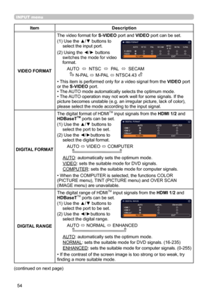 Page 5454
INPUT menu
ItemDescription
VIDEO FORMAT The video format for S-VIDEO port and VIDEO port can be set.
(1) 
 Use the ▲/▼ buttons to 
select the input port.
(2) 
 Using the ◄/► buttons 
switches the mode for video 
format.
AUTO   ó  NTSC  
ó  PAL  
ó  SECAM
       N-PAL  ó M-PAL 
ó NTSC4.43 
• This item is performed only for a video signal from the  VIDEO port 
or the S-VIDEO port.
• The AUTO mode automatically selects the optimum mode.
• The AUTO operation may not work well for some signals. If the...