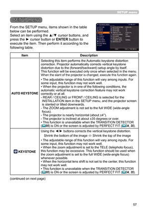 Page 5757
SETUP menu
ItemDescription
AUTO KEYSTONE Selecting this item performs the Automatic keystone distortion 
correction. Projector automatically corrects vertical keystone 
distortion due to the (forward/backward) setup angle by itself.
This function will be executed only once when selected in the menu. 
When the slant of the projector is changed, execute this function again.
• The adjustable range of this function will vary among inputs. For 
some input, this function may not work well.
• When the...