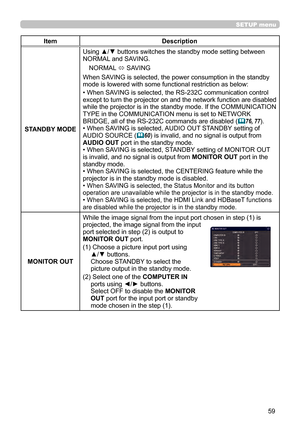 Page 5959
SETUP menu
ItemDescription
STANDBY MODE Using ▲/▼ buttons switches the standby mode setting between 
NORMAL and SAVING. 
NORMAL  ó SAVING
When SAVING is selected, the power consumption in the standby 
mode is lowered with some functional restriction as below:
• When SAVING is selected, the RS-232C communication control 
except to turn the projector on and the network function are disabled 
while the projector is in the standby mode. If the COMMUNICATION 
TYPE in the COMMUNICATION menu is set to...