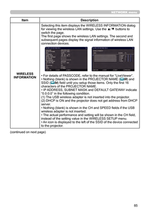 Page 8585
NETWORK menu
ItemDescription
WIRELESS 
INFORMATION Selecting this item displays the WIRELESS INFORMATION dialog 
for viewing the wireless LAN settings. Use the ▲/▼ buttons to 
switch the page.
The first page shows the wireless LAN settings. The second and 
subsequent pages display the signal information of wireless LAN 
connection devices.
• For details of PASSCODE, refer to the manual for “LiveViewer”. 
• Nothing (blank) is shown in the PROJECTOR NAME (

88) and 
SSID ( 84) field until you setup...