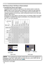 Page 4040
Operating
Press any button to select an input port on the remote control or press the 
INPUT button on the control panel. A dialog box to select the input signal for 
the main area will be displayed. Choose a signal using the ▲/▼ buttons. To 
change the signal in the sub area, switch temporarily across to the main area 
with the ◄/► buttons. 
Displaying the same signal on the both areas is not allowed. Refer to the table 
for details on available input signal combinations. Any combinations marked...