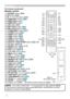 Page 66
Introduction
Part names (continued)
• Any button marked with “*” is not supported on this projector (120).
• Each time you press any button (except  ID buttons), the ID button of current 
selected ID number will light  (
18).
NOTE
Back of 
the remote control
Remote control 
(1) STANDBY button (25)
(2) ON button (
25)
(3) ID - 1 /  2 / 3 / 4 buttons (
18)
(4) COMPUTER 1 button (
27)
(5) COMPUTER 2 button *
(6) COMPUTER 3 button *
(7) LAN button (
27)
(8) USB TYPE A button (
27)
(9) USB TYPE B...