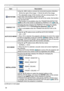 Page 5858
SETUP menu
ItemDescription
 KEYSTONEUsing the ◄/► buttons corrects the horizontal keystone distortion.
Shrink the right of the image  ó Shrink the left of the image
• The adjustable range of this function will vary among inputs. For 
some input, this function may not work well.
• When the horizontal lens shift is not set to the center, this function 
may not work well.
• This function is unavailable when the TRANSITION DETECTOR 
(
 95) is ON or the screen is adjusted by PERFECT FIT (34, 35).
PERFECT...
