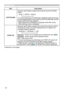 Page 6262
SCREEN menu
ItemDescription
AUTO BLANK Using the ▲/▼ buttons switches the mode for the AUTO BLANK 
screen.
BLUE  ó WHITE 
ó BLACK
       
• To avoid remaining as an afterimage, displayed image will change
to the designated blank color screen by AUTO BLANK after several
minutes at the following conditions.
- When MyScreen or ORIGINAL is displayed as BLANK screen.
- When start-up screen is displayed.
START UP
Using the ▲/▼ buttons switches the mode for the start-up screen.
The start-up screen is a...