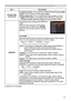 Page 7373
OPTION menu
ItemDescription
MY BUTTON (continued)
ACCENTUALIZER: Turns on/off the ACCENTUALIZER dialog  ( 49)
.
HDCR: Turns on/off the HDCR dialog (
 49).
STATUS MONITOR: Turns on/off the back light of status monitor  (
 23). This function is unavailable when SAVING is selected in 
STANDBY MODE while the projector is in the standby mode.
SERVICE Selecting this item displays the SERVICE 
menu.
Select an item using the ▲/▼ buttons, 
and press the ► button or the ENTER 
button on the remote control to...