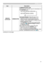 Page 7777
OPTION menu
ItemDescription
SERVICE
(continued)
COMMUNICATION
COMMUNICATION TYPE
Select the communication type for transmission via 
the CONTROL port.
NETWORK BRIDGE (WIRELESS) 
  
NETWORK BRIDGE (WIRED) 
    OFF
NETWORK BRIDGE: Select this type, if it is  required to control an external device as a 
network terminal, via this projector from the 
computer. Select WIRELESS or WIRED as your 
network connection mode.
The CONTROL port does not accept RS-232C  
commands (
 6. Network Bridge Function
 in...