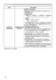 Page 7878
OPTION menu
ItemDescription
SERVICE
(continued)
COMMUNICATION (continued)
SERIAL SETTINGS
Select the serial communication condition for the 
CONTROL port.
BAUD RATE 4800bps  ó 9600bps 
ó 19200bps 
ó 38400bps
      
 PARITY
NONE  ó ODD 
ó EVEN
    
• The BAUD RATE is fixed to 19200bps and PARITY 
is fixed NONE when the COMMUNICATION TYPE 
is set to OFF
 ( 76, 77).
TRANSMISSION METHOD
Select the transmission method for communication by 
the NETWORK BRIDGE from the CONTROL port.
HALF-DUPLEX 
ó...