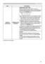 Page 7979
OPTION menu
ItemDescription
SERVICE
(continued)
COMMUNICATION (continued)
RESPONSE LIMIT TIME
Select the time period to wait for receiving 
response data from other device communicating by 
the NETWORK BRIDGE and the HALF-DUPLEX 
through the CONTROL port.
OFF  ó 1s 
ó 2s 
ó 3s
    
OFF: Select this mode if it is not required to check  the responses from the device that the projector 
sends data to. In this mode, the projector can 
send out data from the computer continuously.
1s /2s /3s: Select the...
