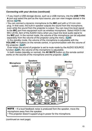 Page 1515
Microphone system
(continued on next page) Connecting with your devices (continued)
Setting up
•  If you insert a USB storage device, such as a USB memory, into the USB TYPE 
A port and select the port as the input source, you can view images stored in the 
device (
11 6 ).
• 
 You can connect a dynamic microphone to the  MIC port with a 3.5 mm mini-
plug. In that case, the built-in speaker outputs the sound from the microphone, 
even while the sound from the projector is output. You can input line...