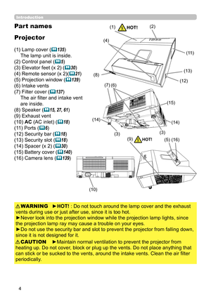 Page 44
Introduction
(1)  Lamp cover (135) 
The lamp unit is inside.
(2) Control panel (
5)
(3) Elevator feet (x 2) (
30)
(4) Remote sensor (x 2)(
21)
(5) Projection window (
139)
(6) Intake vents
(7) 
 Filter cover (137) 
The air filter and intake vent  
are inside.
(8) Speaker (
15, 27, 61)
(9) Exhaust vent
(10) 
 AC (AC inlet) (18)
(11 ) Ports (
6)
(12) Security bar (
18)
(13) Security slot (
18)
(14) Spacer (x 2) (
30)
(15) Battery cover (
140)
(16) Camera lens (
139)
►HOT! : Do not touch...