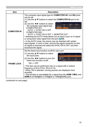 Page 5151
INPUT menu
ItemDescription
COMPUTER IN The computer input signal type for 
COMPUTER IN1 and IN2 ports 
can be set.
(1) Use the ▲/▼ buttons to select the  COMPUTER IN port to be 
set.
(2) 
 Use the ◄/► buttons to select  
the computer input signal type.
(COMPUTER IN1)
   AUTO  ó SYNC ON G OFF
(COMPUTER IN2)
   AUTO  ó SYNC ON G OFF 
ó MONITOR OUT
• Selecting the AUT

O mode allows you to input a sync on G signal
or component video signal from the port (
14).
• In the AUTO mode, the picture may be...