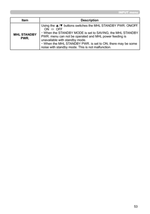 Page 5353
INPUT menu
ItemDescription
MHL STANDBY  PWR. Using the ▲/▼ buttons switches the MHL STANDBY PWR. ON/OFF.
ON   ó  OFF
・ When the STANDBY MODE is set to SAVING, the MHL STANDBY 
PWR. menu can not be operated and MHL power feeding is 
unavailable with standby mode.
・ When the MHL STANDBY PWR. is set to ON, there may be some 
noise with standby mode. This is not malfunction. 