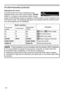 Page 122122
Presentation tools
PC-LESS Presentation (continued)
Button operationFunctions
The remote 
control Control panel
Web Remote 
Control
▲ ▲[▲]
 (Play) /  (Pause) toggle
►►[►] (FF) Fast-forward
◄◄[◄] (REW) Fast-rewind
ENTER INPUT [ENTER] (Stop), Displays Thumbnail.
PAGE DOWN –[PAGE DOWN]
Shows the next file.
PAGE UP –[PAGE UP]Shows the previous file.
• These operations are not accessible while the projector OSD is displayed.
• It is not possible to change the input port by using the  button when the...