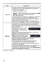 Page 6464
SCREEN menu
ItemDescription
START UP
Using the ▲/▼ buttons switches the mode for the start-up screen.
The start-up screen is a screen displayed when no signal or an 
unsuitable signal is detected. MyScreen  ó ORIGINAL 
ó OFF
       
MyScreen :  Screen can be registered by the MyScreen item ( 64
).ORIGINAL :  Screen preset as the standard screen.
OFF :  Plain black screen.
• To avoid remaining as an afterimage, the MyScreen or ORIGINAL 
screen will change to the BLANK screen (
63) after several...