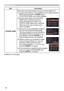 Page 6666
SCREEN menu
ItemDescription
SOURCE NAME Each input port for this projector can have a name applied to it.
(1) 
 Use the ▲/▼ buttons on the SCREEN menu to select SOURCE 
NAME and press the ► or ENTER button.  
The SOURCE NAME menu will be displayed.
(2) 
 Use the ▲/▼ buttons on the SOURCE 
NAME menu to select the port to be 
named and press the ► button. The 
SOURCE NAME dialog will be displayed.
Right side of the menu is blank until a 
name is specified.
(3) 
 Select an icon you would like to assign...