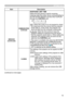 Page 7979
OPTION menu
ItemDescription
SERVICE
(continued)
COMMUNICATION (continued)
RESPONSE LIMIT TIME
Select the time period to wait for receiving 
response data from other device communicating by 
the NETWORK BRIDGE and the HALF-DUPLEX 
through the CONTROL port.
OFF  ó 1s 
ó 2s 
ó 3s
    
OFF: Select this mode if it is not required to check  the responses from the device that the projector 
sends data to. In this mode, the projector can 
send out data from the computer continuously.
1s /2s /3s: Select the...