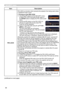 Page 8686
SECURITY menu
ItemDescription
PIN LOCK
PIN LOCK is a function which prevents the projector from being used unless 
a registered Code is input.
1 Turning on the PIN LOCK1-1  Use the ▲/▼ buttons on the SECURITY menu 
to select PIN LOCK and press the ► button or 
the ENTER button to display the PIN LOCK on/off 
menu.
1-2 
 Use the ▲/▼ buttons on the PIN LOCK on/
off menu to select ON and the Enter PIN 
Code box will be displayed. 
1-3 
 Input a 4 part PIN code using the ▲/▼/◄/►, 
INPUT or  button. 
The...