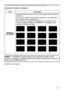 Page 9393
Presentation tools
Interactive Function (continued)
ItemDescription
MANUAL
CALIBRATE Using bundled pen performs the initial setting of the Interactive 
Function.
Click on the center of the marker displayed in the image from 
the projector with a bundled pen.
Every time you click with a bundled pen, the position of the 
marker changes. MANUAL CALIBRATE is completed when 
clicking 16 markers in total.
• CALIBRATE is required again when installation situation of the 
projector is changed or display...