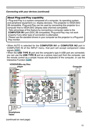 Page 1313
Connecting with your devices (continued)
• 
 When AUTO  is  select
ed  for  the COMPUTER IN1  or  COMPUTER IN2  port  in 
COMPUTER  IN  of  the  INPUT  menu,  that  port  will  accept  component  video 
signals (
51).
• 
 When  the  USB TYPE B  port  and  the  computer's  type A  USB  port  are  connected, 
you  can  use  the  USB TYPE B  port  as  a  picture  input  port  from  the  computer,  use 
the  remote  control  as  a  simple  mouse  and  keyboard  of  the  computer,  or  use  the...