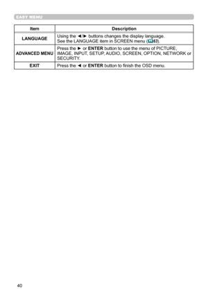 Page 4040
EASY MENU
ItemDescription
LANGUAGE Using the ◄/► buttons changes the display language. 
See the LANGUAGE item in SCREEN menu (

63).
ADVANCED MENUPress the ► or ENTER button to use the menu of PICTURE, 
IMAGE, INPUT, SETUP, AUDIO, SCREEN, OPTION, NETWORK or 
SECURITY.
EXIT Press the ◄ or ENTER button to finish the OSD menu. 