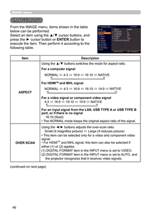 Page 4646
IMAGE menu
IMAGE menu
From the IMAGE menu, items shown in the table 
below can be performed.
Select an item using the ▲/▼ cursor buttons, and 
press the ► cursor button or ENTER button to 
execute the item. Then perform it according to the 
following table.
ItemDescription
ASPECT Using the ▲/▼ buttons switches the mode for aspect ratio. 
For a computer signal
NORMAL  ó 4:3 
ó 16:9 
ó 16:10 
ó NATIVE
          
For HDMITM and MHL  signal
NORMAL  
ó  
4:3  
ó  
16:9  
ó  
16:10  
ó  
14:9  
ó  NATIVE...