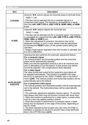 Page 4848
IMAGE menu
ItemDescription
H PHASE
Using the ◄/► buttons adjusts the horizontal phase to eliminate flicker.
Right  ó Left
• This item can be selected only for a computer signal or a 
component video signal. This function is unavailable for a signal 
from the LAN, USB TYPE A , USB TYPE B, HDMI 1/MHL or HDMI 
2  port.
H SIZE Using the ◄/► buttons adjusts the horizontal size.
Small  ó Large
• This item can be selected only for a computer signal. This function 
is unavailable for a signal from the  LAN,...