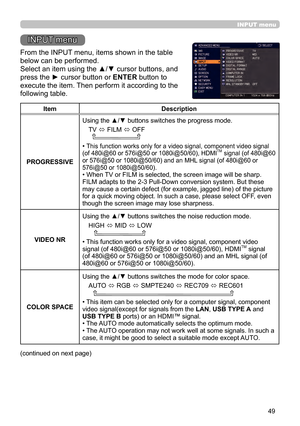 Page 4949
INPUT menu
INPUT menu
From the INPUT menu, items shown in the table 
below can be performed.
Select an item using the ▲/▼ cursor buttons, and 
press the ► cursor button or ENTER button to 
execute the item. Then perform it according to the 
following table.
ItemDescription
PROGRESSIVE Using the ▲/▼ buttons switches the progress mode.
TV  ó FILM 
ó OFF
  
• This function works only for a video signal, component video signal 
(of 480i@60 or 576i@50 or 1080i@50/60), HDMITM signal (of 480i@60 
or 576i@50...
