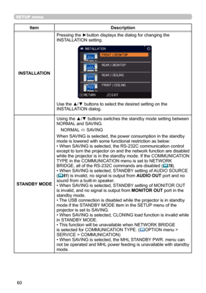 Page 6060
SETUP menu
ItemDescription
INSTALLATION Pressing the ►button displays the dialog for changing the 
INSTALLATION setting.
Use the ▲/▼ buttons to select the desired setting on the 
INSTALLATION dialog.
STANDBY MODE Using the ▲/▼ buttons switches the standby mode setting between 
NORMAL and SAVING. 
NORMAL  ó SAVING
When SAVING is selected, the power consumption in the standby 
mode is lowered with some functional restriction as below:
• When SAVING is selected, the RS-232C communication control 
except...