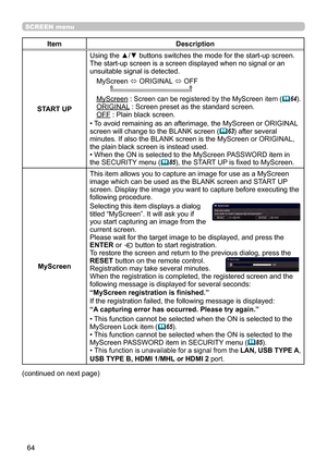 Page 6464
SCREEN menu
ItemDescription
START UP
Using the ▲/▼ buttons switches the mode for the start-up screen.
The start-up screen is a screen displayed when no signal or an 
unsuitable signal is detected. MyScreen  ó ORIGINAL 
ó OFF
       
MyScreen :  Screen can be registered by the MyScreen item ( 64
).ORIGINAL :  Screen preset as the standard screen.
OFF :  Plain black screen.
• To avoid remaining as an afterimage, the MyScreen or ORIGINAL 
screen will change to the BLANK screen (
63) after several...