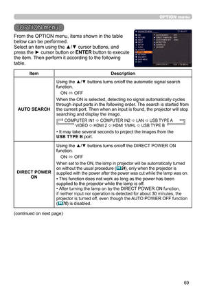Page 6969
OPTION menu
OPTION menu
From the OPTION menu, items shown in the table 
below can be performed.
Select an item using the ▲/▼ cursor buttons, and 
press the ► cursor button or ENTER button to execute 
the item. Then perform it according to the following 
table.
ItemDescription
AUTO SEARCH Using the ▲/▼ buttons turns on/off the automatic signal search 
function.
ON 
ó OFF
When the ON is selected, detecting no signal automatically cycles 
through input ports in the following order. The search is started...