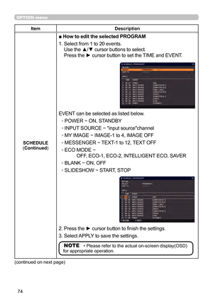 Page 7474
OPTION menu
ItemDescription
SCHEDULE
(Continued )
■ How to edit the selected PROGRAM
1. 
 Select from 1 to 20 events.  
Use the ▲/▼ cursor buttons to select.  
Press the ► cursor button to set the TIME and EVENT.
EVENT can be selected as listed below. ◦ POWER − ON, STANDBY
◦ INPUT SOURCE − "input source"channel
◦ MY

 IMAGE − IMAGE-1 to 4, IMAGE OFF
◦ MESSENGER − TEXT-1 to 12, TEXT OFF
◦ ECO 
 MODE −   
OFF, ECO-1, ECO-2,  INTELLIGENT ECO, SAVER
◦ BLANK − ON, OFF
◦ SLIDESHOW − STAR

T, STOP
2....