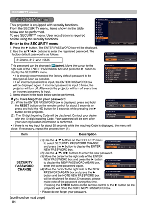 Page 8484
SECURITY menu
ItemDescription
SECURITY 
PASSWORD  CHANGE
(1)  Use the ▲/▼ buttons on the SECURITY menu 
to select SECURITY PASSWORD CHANGE 
and press the ► button to display the ENTER 
NEW PASSWORD box.
(2) 
 Use the ▲/▼/◄/► buttons to enter the new password.
(3)  Move the cursor to the right side of the ENTER 
NEW PASSWORD box and press the ► button 
to display the NEW PASSWORD AGAIN box, 
enter the same password again. 
(4) 
 Move the cursor to the right side of the NEW 
PASSWORD AGAIN box and press...